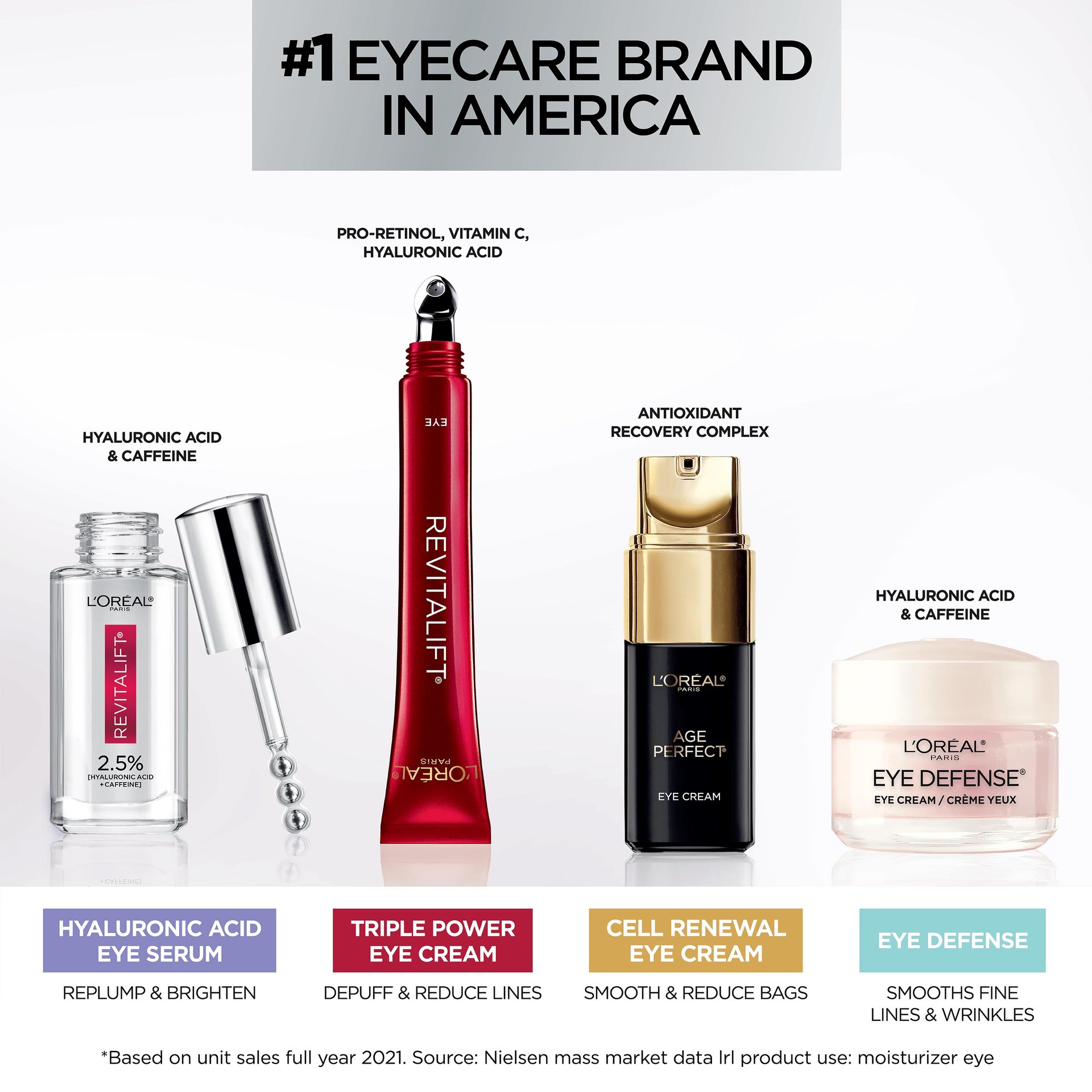 #1 Eye care brand in America